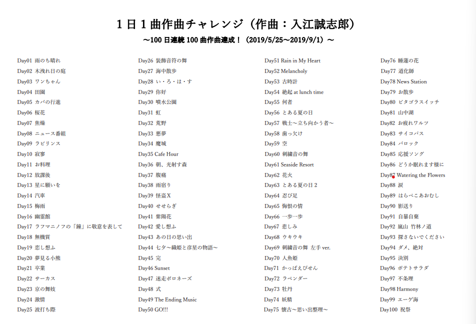 100日で100曲作曲達成